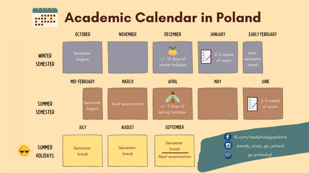 Academic calendar study.gov.pl
