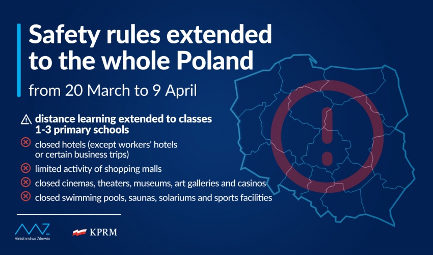 travel to poland covid entry requirements