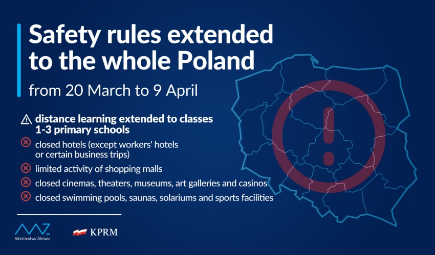 New Covid 19 Restrictions In Poland From March 27 Study Gov Pl